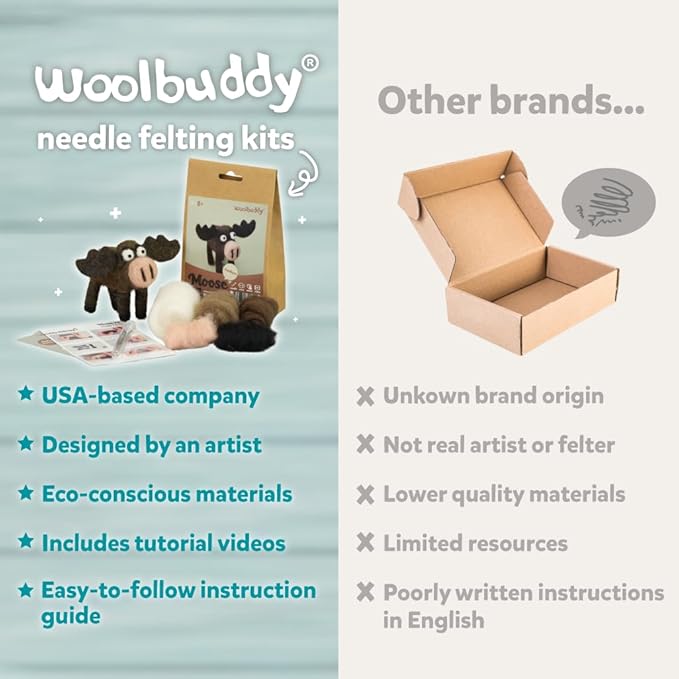 Woolbuddy Needle Felting Kit for Beginners Adults, Shark Sea Animal Project, Includes Tools, Supplies, and Instructions for Easy DIY Crafts