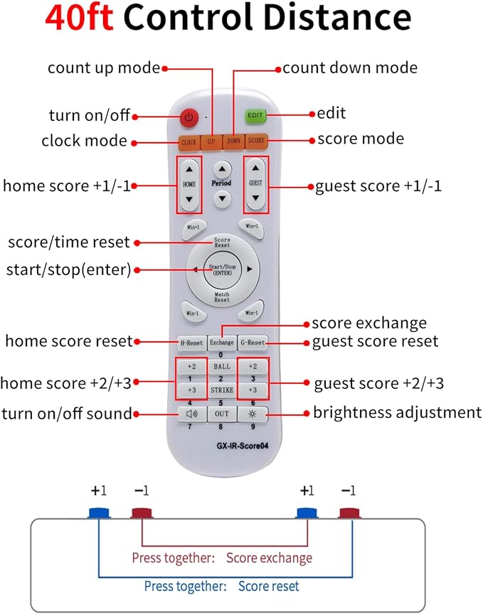 YZ Battery Powered Scoreboard Clock Timer with Buttons, Portable Digital Scoreboard with Remote, Electronic Scoreboard with Stand, Cornhole Score Keeper for Outdoor Yard Games/Shuffleboard/Pickleball