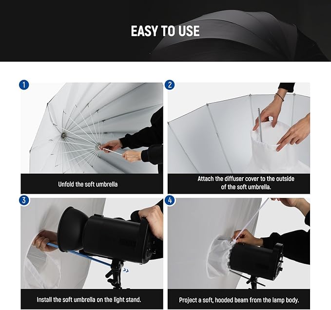 NEEWER 71"/180cm Parabolic Reflective Umbrella Photography with White Inner, Soft Lighting with Diffuser Cover, Bag, Quick Fold for Camera Photo Studio Video Light Shooting Monolight Flash, NS4U