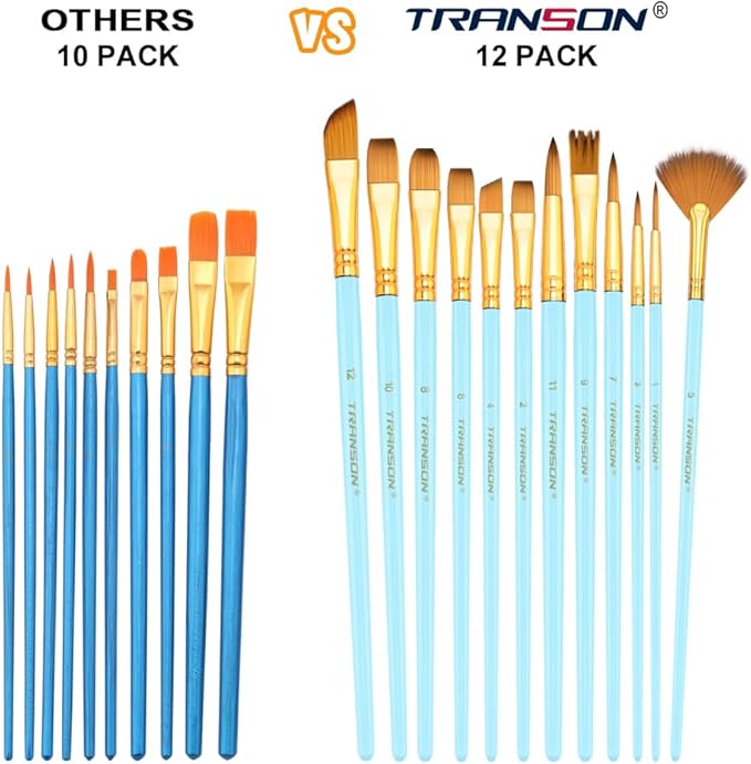 Transon Art Painting Brush Assorted Set of 12 for Acrylic Watercolor Gouache Hobby Painting