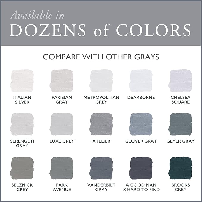 AMY HOWARD AT HOME Chalk-Based One Step Paint for Furniture, Cabinetry, Decor, Finish, and More | No Stripping, Sanding, or Priming | Ultra-Light Base | 32 Ounce | Metropolitan Grey