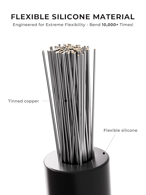 22 AWG Silicone Wire Kit 150FT, 22 Gauge Stranded Tinned Copper Wire Spool, 5 Colors 30FT Each,Flexible Electrical Wire for DIY, Automotive, LED, Arduino, Battery Projects