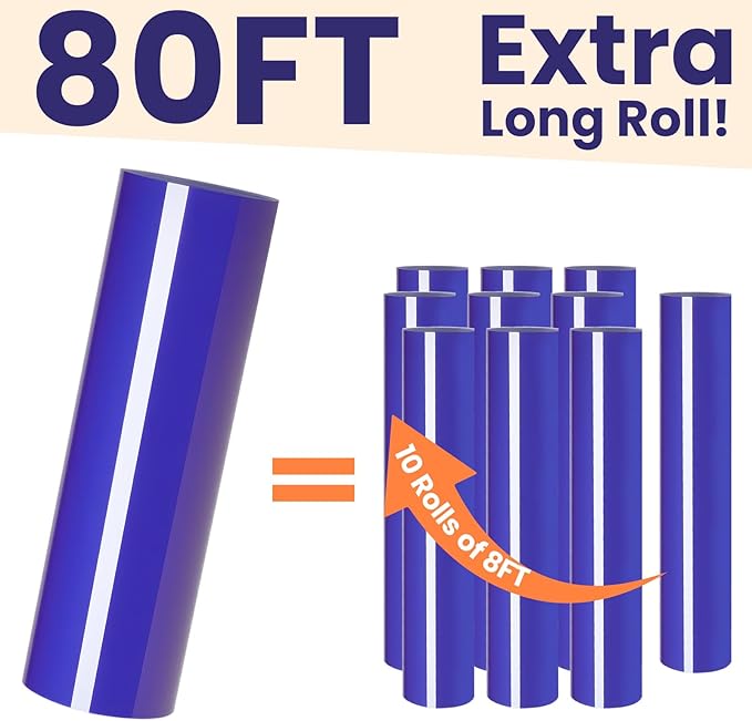 HTVRONT Heat Transfer Vinyl Roll - 12" x 80ft Royal Blue HTV Vinyl for T Shirts, Blue Iron on Vinyl Compatible with Cricut Cutting Machine, Easy to Cut & Weed for Craft Design (Royal Blue)