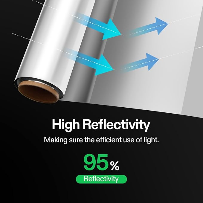 VIVOSUN Highly Reflective Mylar Film Roll 4FT x 50FT for Outdoor Grow Room Indoor Decoration Aluminum Paint Coated 2 Mil Silver