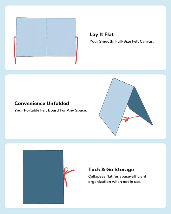 CHEFAN Foldable Felt Board for Toddlers 22 x 13, Freestanding Flannel Board for Kids, Preschool Classroom and Daycare Storytelling Display, Compatible with Felt Set, Blue