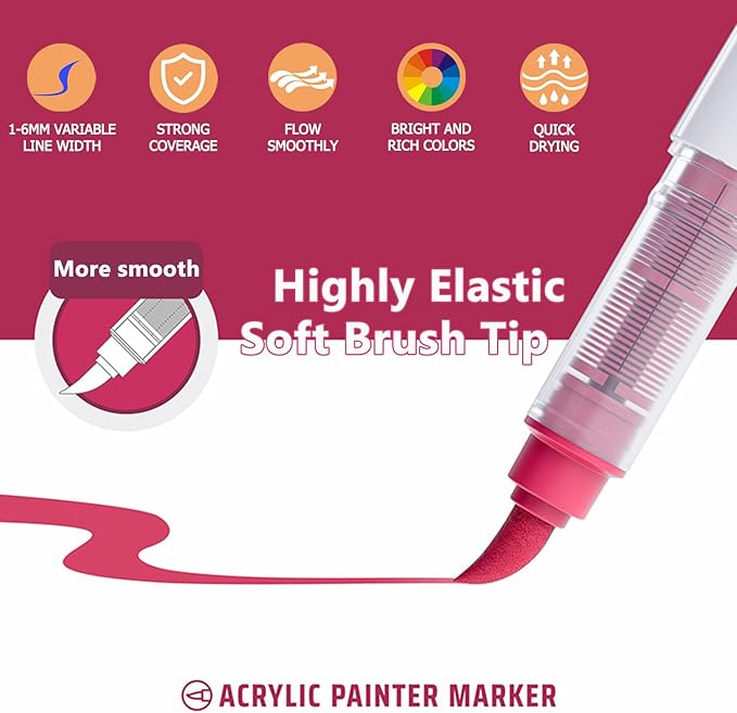 Water Based Acrylic Paint Markers, 9 Colors Acrylic Paint Pens Set with Soft Brush Tip, Marker Pen for Rock Painting, Egg, Wood, Glass, Paper, Acrylic Painter Ink (Dopamine Series-2)