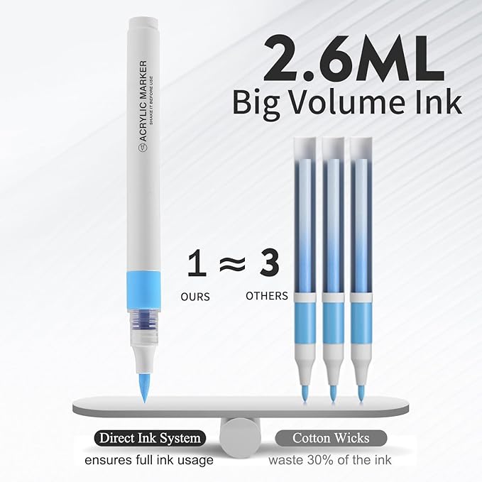 9 Color Acrylic Paint Markers, Water-Based Acrylic Markers for Artists Adults Coloring Drawing Cartoon Anime Comic - Brush Tip for Rock Painting, Wood, Canvas, Fabric (Ice Cream Bear Series)