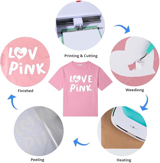 JANDJPACKAGING Maroon Heat Transfer Vinyl for T- Shirts- 10 Sheets,10"x12" Maroon HTV Iron On Vinyl Compatible with Cricut Cutting Machine and Silhouette Cameo Including PTFE Sheet