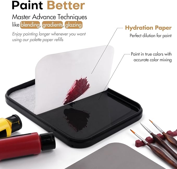 Golden Maple Wet Palette Paper, 100 Sheets Stay Wet Palette Paper Refill for Miniature & Model Painting and Acrylic Painting, DIY Craft, Keep Paint Wet Fresh, Size 8.5x5.9in