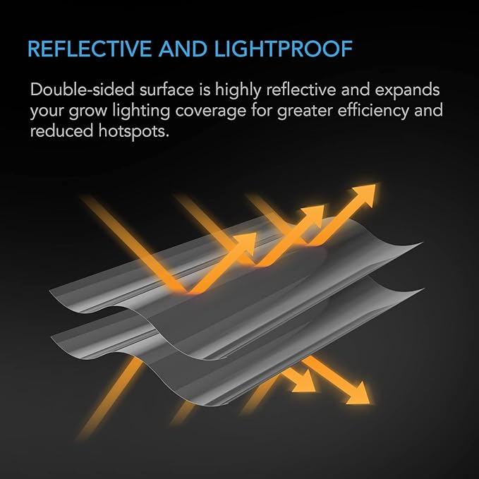 AC Infinity Mylar Film Roll 4' x 50', Reflective PET Foil Sheet, 2 mil Thick Tear-Resistant Cover Vapor Barrier for Greenhouses, Patio, Gardens, and DIY Grow Rooms