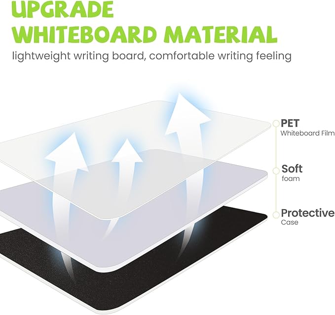 AGM Portable White Board Dry Erase, Double Sided Folding Whiteboards with Pen, Small Dry Erase Board for Study, Meeting, Doodling, Planning, Grass Green