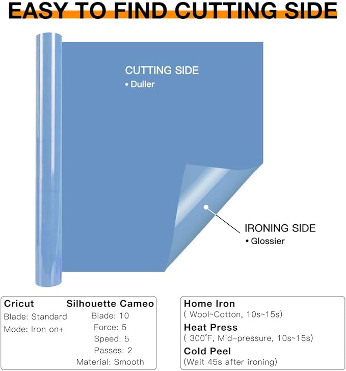 HTVRONT HTV Vinyl Rolls Heat Transfer Vinyl - 12" x 8ft Sky Blue HTV Vinyl for Shirts, Iron on Vinyl for All Cutter Machine - Easy to Cut & Weed for Heat Transfer Design (Sky Blue)