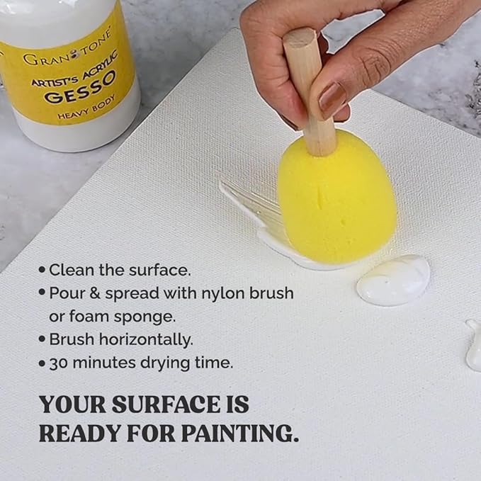 GRANOTONE Acrylic Gesso Water Base | Matte Finish | Interior/Exterior Use | Long Lasting For Acrylic Painting | Non-Toxic Universal Gesso Finish Primer, White