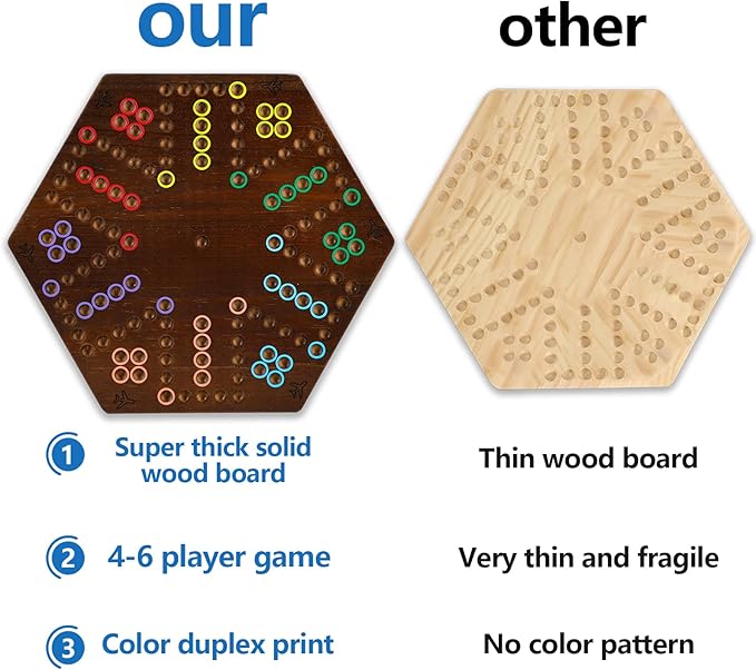 Wahoo Marble Board Game Thicken Wood 4 and 6 Players Fast Track Board Game 2 Sided Painted Perfect Game for Family Friends Party (Rustic Brown)
