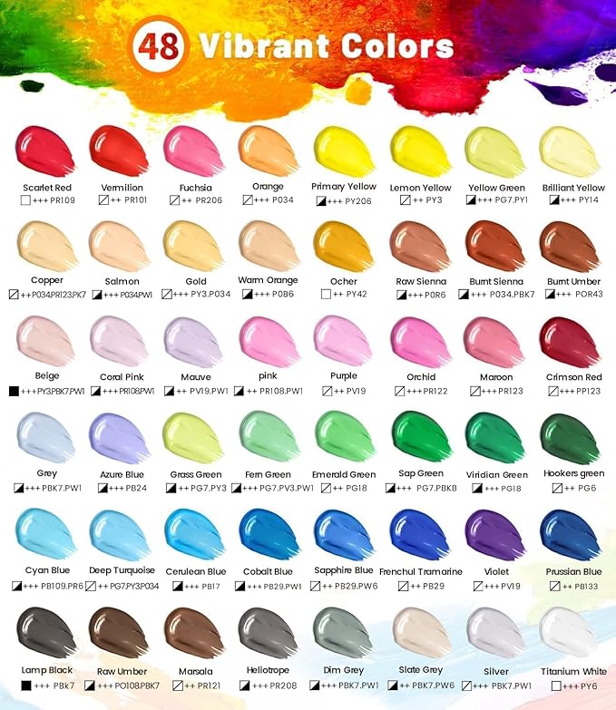 64 PCS Acrylic Paint Set with 12 Brushes, 2 Knives & Palette, 48 Colors (2oz/60ml) Art Craft Paint for Adults Kids Artists Beginners, Halloween Pumpkin Canvas Ceramic Rock Painting Kit