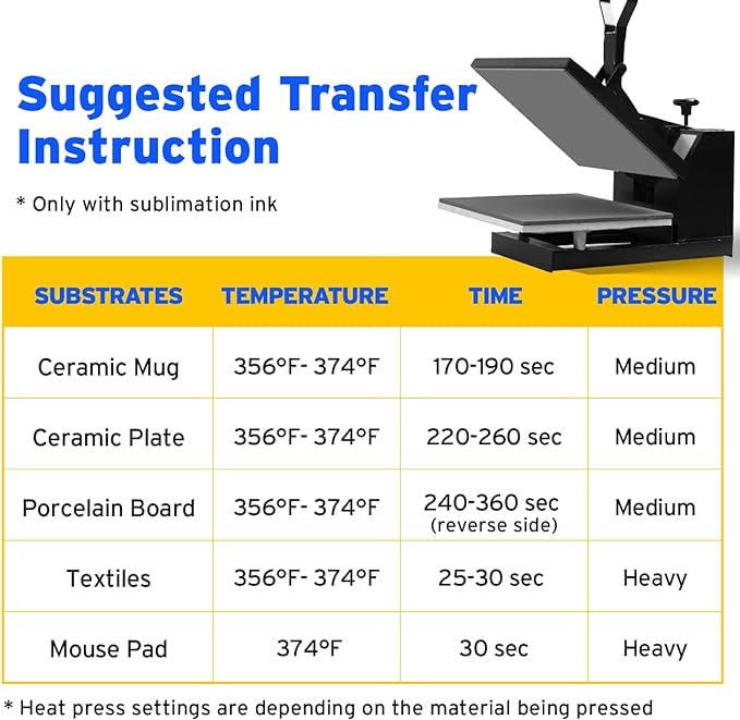 Printers Jack Sublimation Paper - 8.5 x 11 Inches, 150 Sheets 120 gsm for Any Inkjet Printer with Sublimation Ink, Heat Transfer Sublimation for T-shirt, Mugs, Light Fabric