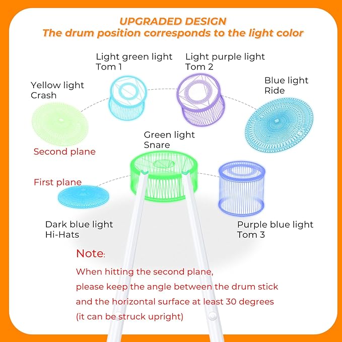 Electronic Drum Set - Portable Electric Air Drum Set With 3.5mm Input, Air Drumsticks Pedals Lessons & Games, Bag, Pedal, Lanyard - Gamsing Official Genuine