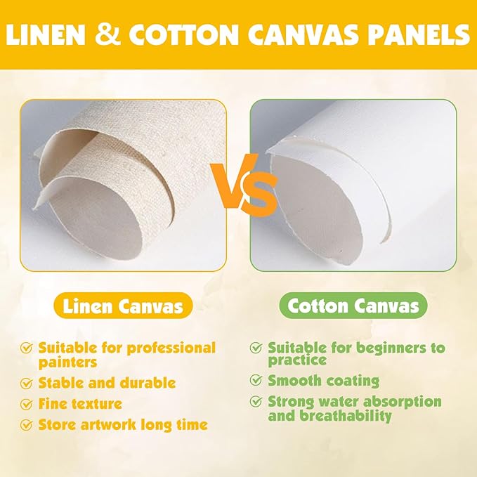 ESRICH Professional Linen Canvas Panels 12x16, 5 Pack Linen Canvas for Painting Primed Acid Free Blank Canvas Boards for Painting for Painters，Artists,