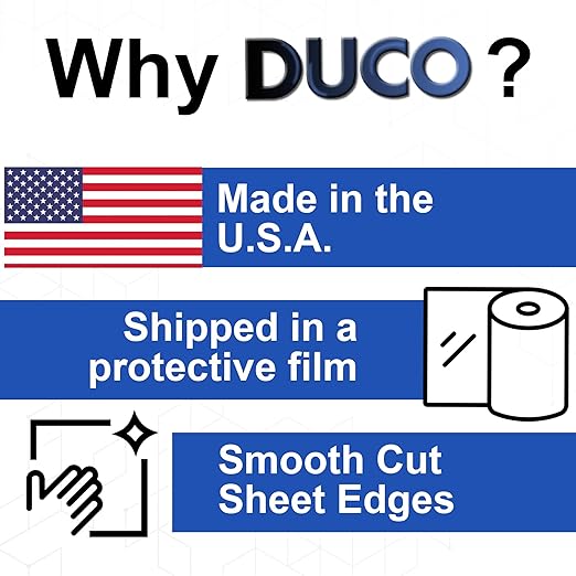 Duco USA-Made Clear Cast Acrylic Sheet 1/8 Inch Thick 12" x 36" - 2 Pack of Transparent Plexiglass Sheet - Lightweight Acrylic Board for Window Replacements, Displays, Signs, and More