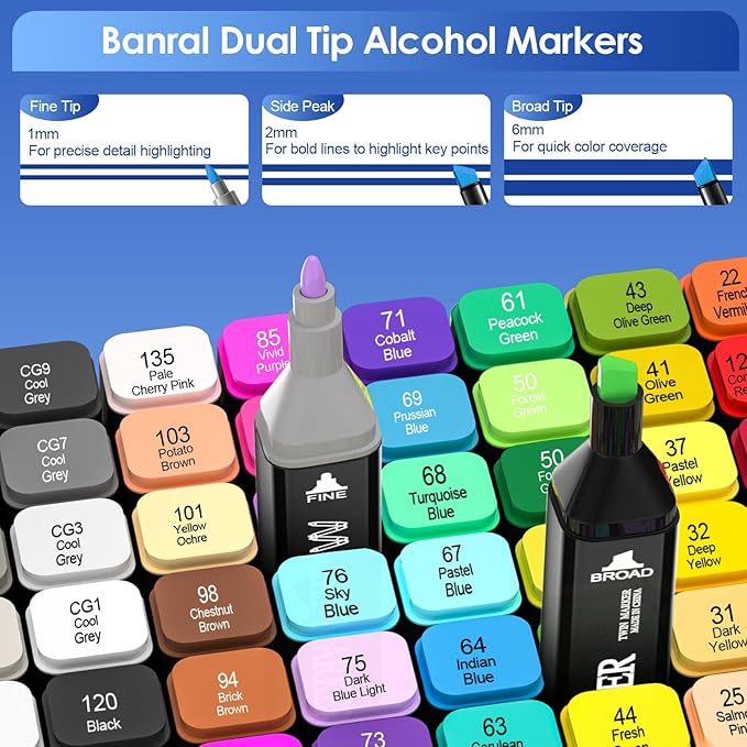 Banral 48 Colors Alcohol Markers Set, Dual Tip Alcohol Based Markers, Art Markers Pens for Artists Kids Adult Coloring, Permanent Illustration Sketch Markers for Drawing with Case and Holders