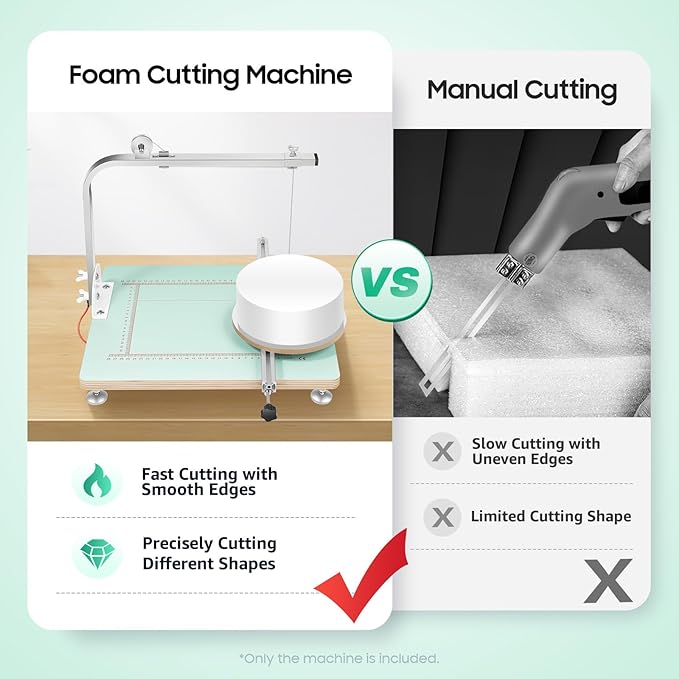 Foam Cutting Machine, 72W Hot Wire Foam Cutter Working Table Electric Hot Wire Ribbon Cutter Adjustable Temperature & Bracket Angle Commerical Wire Cutters Working Table for Pearl Cotton