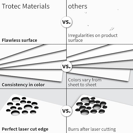 Trotec TroLase | 12"x24"x1/16", 4 Pcs | White/Black | 2 Ply | Modified Acrylic | Laser Engraving Double Color Plastic Sheet | Engraving Blanks for Laser, Saw, Guillotine | Made in USA