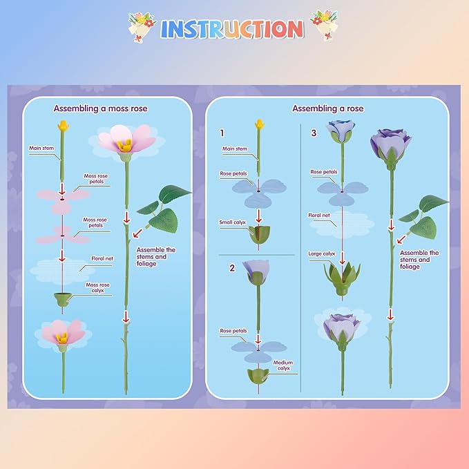 kenvc DIY Flower Bouquets Toys, Fabric Flower Market Toy is for Kids Best Gifts for Girls Boys Ages 5 6 7 8 9 10 to Craft Your Own Master Piece of Color Changing Flowers Kit