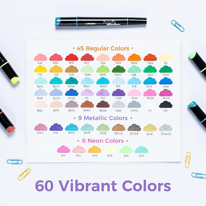 Ohuhu Acrylic Paint Markers 60 Colors: Dual Tips (Round & Fine) Acrylic Markers High Opacity Paint Pens Waterproof Lightfast for Rock Painting Easter Eggs Wood Glass Ceramic Canvas - Kakaako