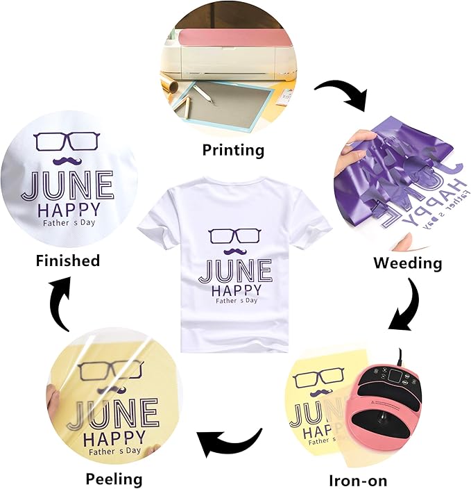 RENLITONG Purple HTV Iron on Vinyl 12Inch by 10ft Roll Heat Transfer Vinyl for T-Shirt HTV Rolls for All Cutter Machine - Easy to Cut & Weed for Heat Transfer Design