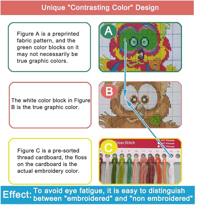 Leczany Cross Stitch Stamped Kit for Adults or Kids - Art Parrot | DIY Embroidery Starter Patterns Craft Kit Needlepoint for Beginner | 11CT, 3 Strands | 13.4x17.2 inches