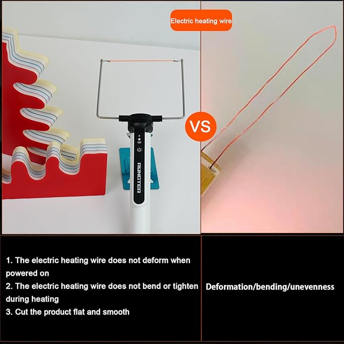 3 in 1 Hot Wire Foam Cutter Kit, White Foam Cutter Electric Foam Cutting Tool, Heated Foam Carving Knife Kit