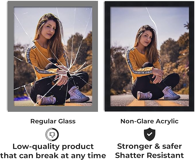 Non-Glare Acrylic Replacement for 5x8 Picture Frame, Replacement Plexiglass for 5x8 Photo Frame, UV-Resistant Non-Glare Acrylic Cover Sheet