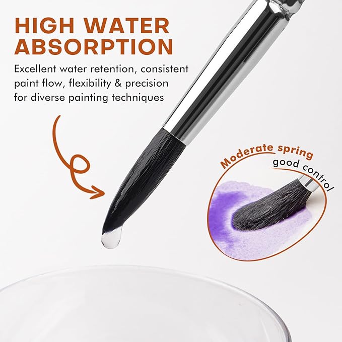 Watercolor Brushes Professional, Fuumuui 10Pcs Synthetic Squirrel Hair Watercolor Paint Brush Set for Artists with Wide Flat, Round, Detail, Dagger, Cat's Tongue for Watercolor Gouache Inks Painting