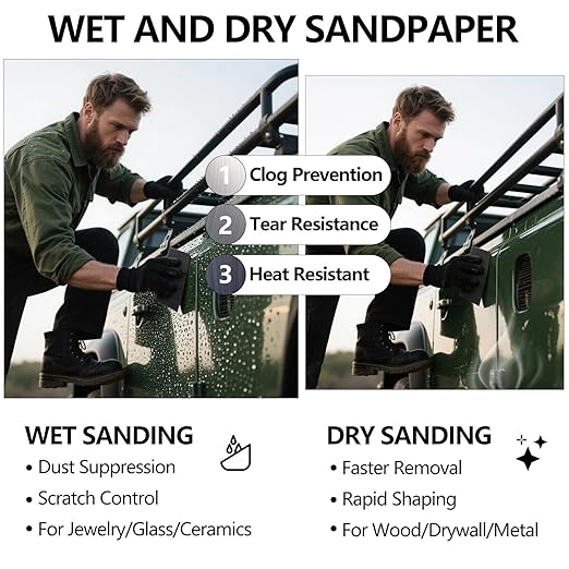 Fine Sandpaper Assortment 1000/2000/3000/5000 Grit, 20 Sheets, 9 x 3.6 Inch Wet Dry Sand Paper, Hand Sanding Sheets for Wood Metal Automotive Sanding and Polishing