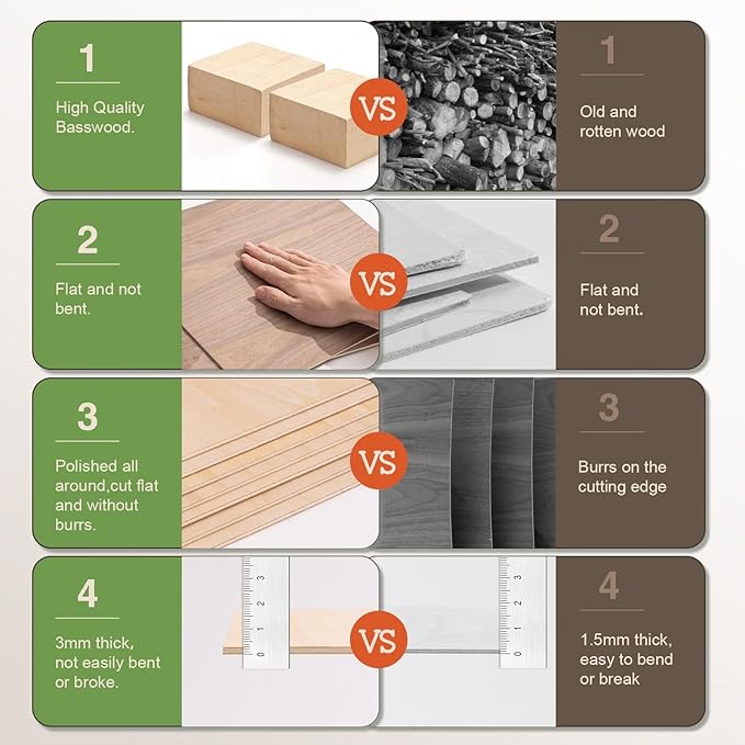 6 Pack Maple Plywood Sheets, 12 x 16 x 1/8 Inch, 3mm Plywood for Laser Cutting, Thin Unfinished Wood Sheets for Architectural Models, Wood Burning and DIY Wood Crafts