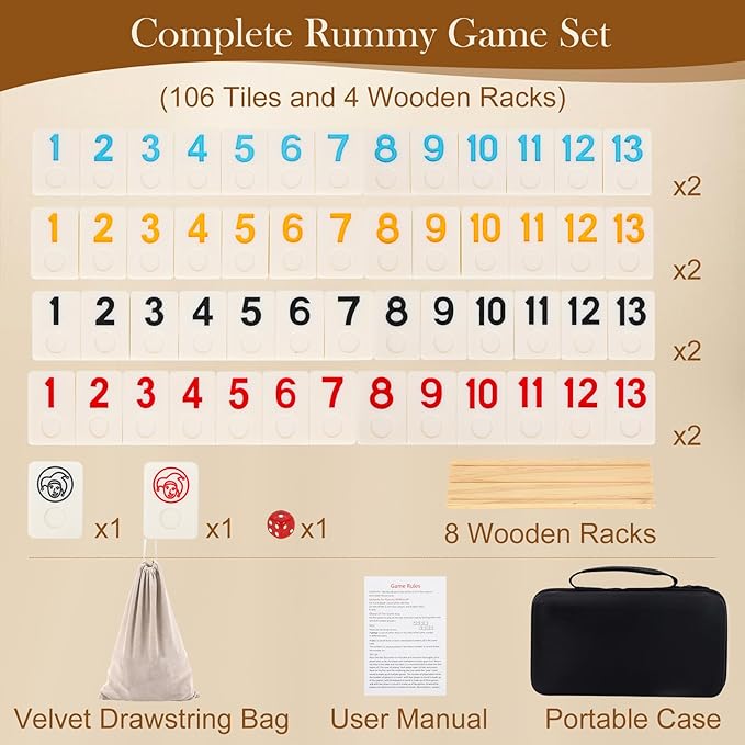Upgraded 2-4 Players Rummy Game, 106 Melamine Tiles, 4 Wooden Racks, Premium Portable Case, Drawstring Bags, Tile Board Games for Adults, Birthday Gifts for Men Women Dad Mom