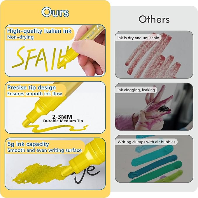 SFAIH Paint Markers Pens - 4 Colors 8 Pack Ultra-High Coverage Acrylic Paint Pens for Rock, Paper, Wood, Fabric, Glass, Metal, Ceramic, Painting, DIY Art Projects, Crafts, Large Capacity Permanent Ink