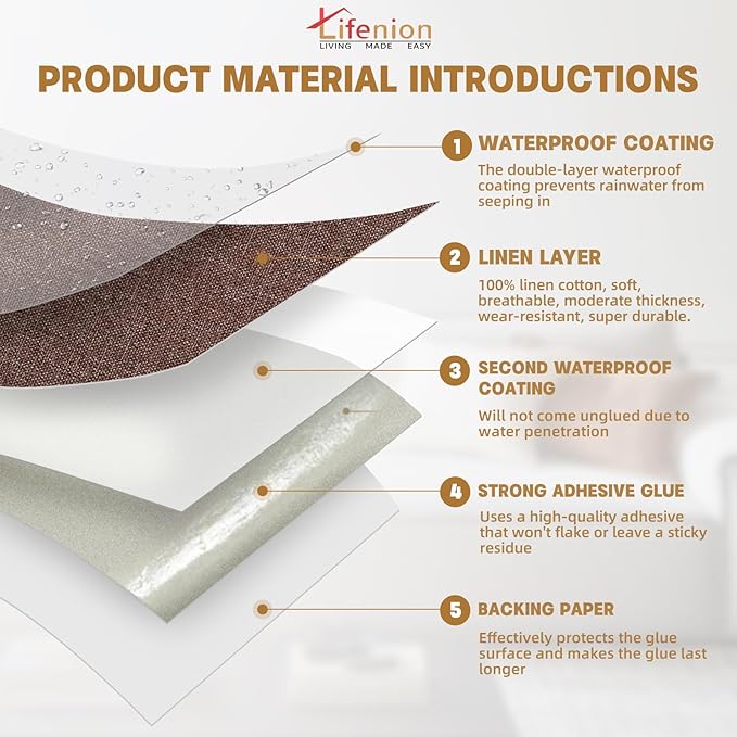 Fabric Repair Patches, 17X79 inch Linen Self-Adhesive Fabric Repair Tape, Strong Sticky Linen Patch for Sofas, Tote Bags, Clothing, Car Seats, Furniture（Brown, 17X79 inch）