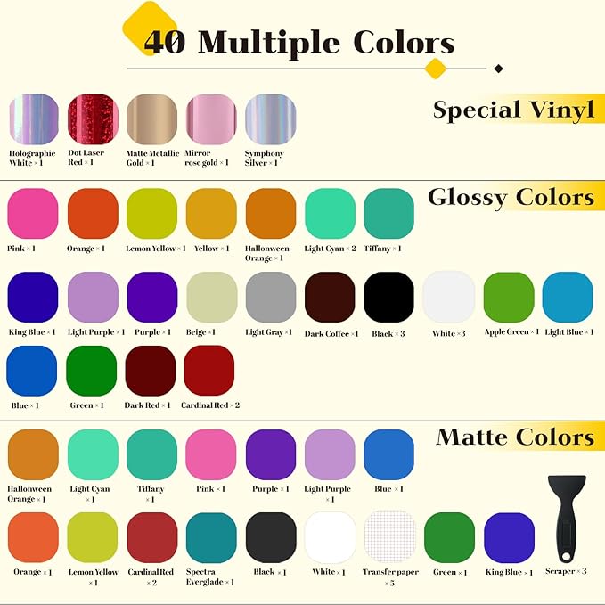 HTVRONT Permanent Vinyl - 57 Pack 12" x 12" Permanent Adhensive Vinyl Bundle Compatible with Cricut Cutting Machine, 52 Adhensive Sheets and 5 Transfer Tape Sets for Party Decoration, Stiker