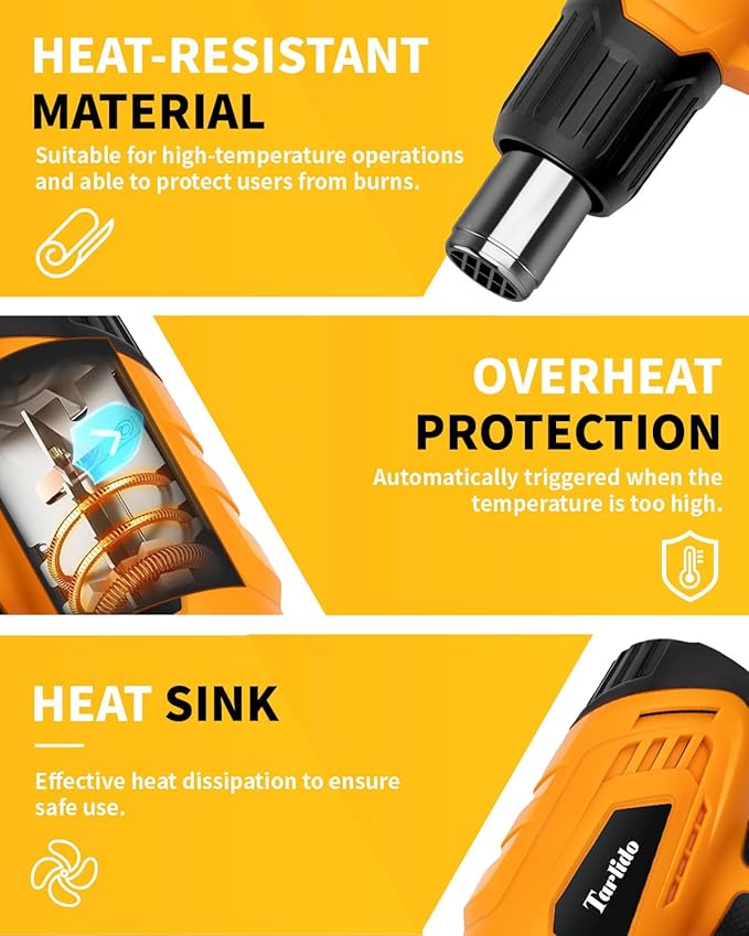 Heat Gun 1500W 120°F-1020°F(50°C-550°C) Fast Heating Heavy Duty Hot Air Gun Kit Variable Temperature Control Overheat Protection with 4 Nozzles for Crafts, Shrinking Pvc, StrippingPaint