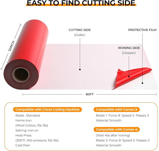 HTVRONT Heat Tranfer Vinyl Roll - 12” x 80ft Red HTV Vinyl for T Shirts, Iron on Vinyl Compatible with Cricut Cutting Machine - Easy to Use for Personalized Gifts (Red)
