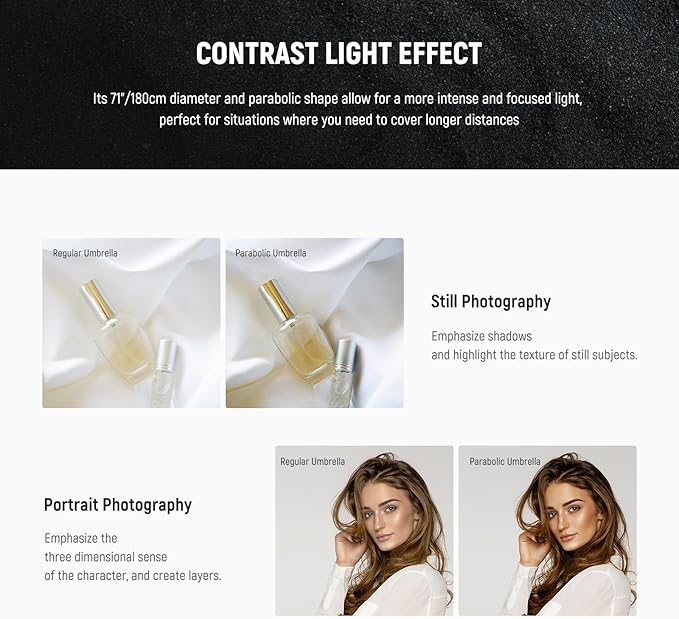 NEEWER 71"/180cm Parabolic Reflective Umbrella Photography with White Inner, Soft Lighting with Diffuser Cover, Bag, Quick Fold for Camera Photo Studio Video Light Shooting Monolight Flash, NS4U