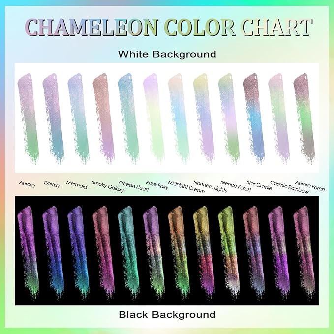 Matio Chameleon Mica Powder, 1.06oz/ 30g Rose Fairy White Chrome Powder, Pearlescent Effect Color Shift Pigment for Resin Craft, Soap Candle Dye, Nail Art, Makeup, Bath Bomb, Paint, Slime Pigment