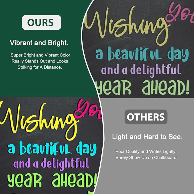 SILENART Chalk Markers Green 8 Pack - Vibrant Chalkboard Marker for Blackboard Dry Erase Board Windows Glass Mirror Menu Board - - 8 Pack