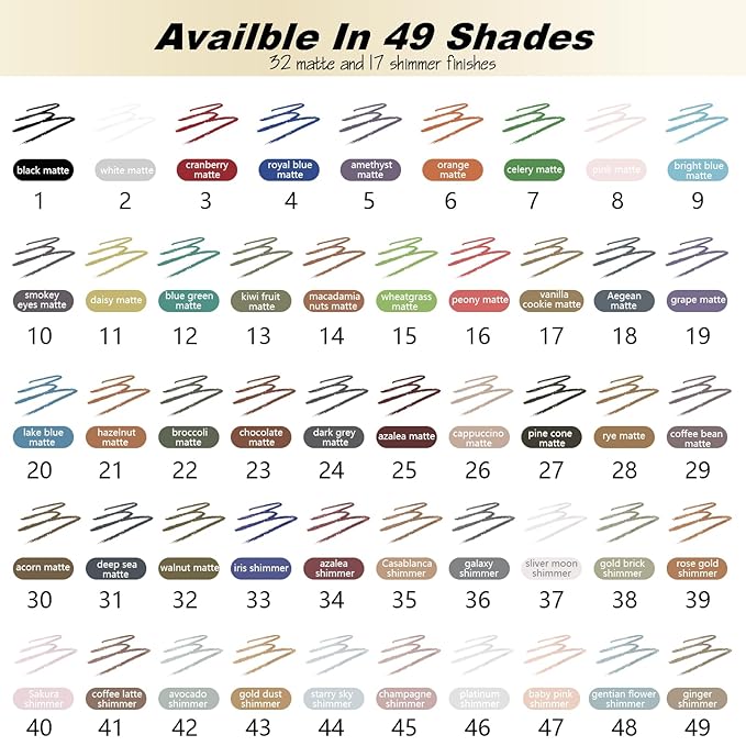 Smudge Proof Eyeliner, Waterproof Retractable Eye liner with Brush, Matte and Shimmer Eyeliner Pencil, Creamy Texture, Long lasting & Smooth(11 Daisy Matte)