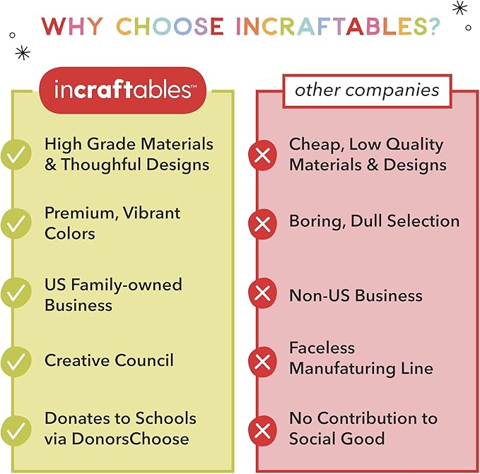 Incraftables Craft Scissors with Decorative Edge – 26 Piece Crafting Set - 6 Scissors with Fun Decorative Edge - 10 Paper Hole Punch Shapes & 10 Colorful Pieces of Paper
