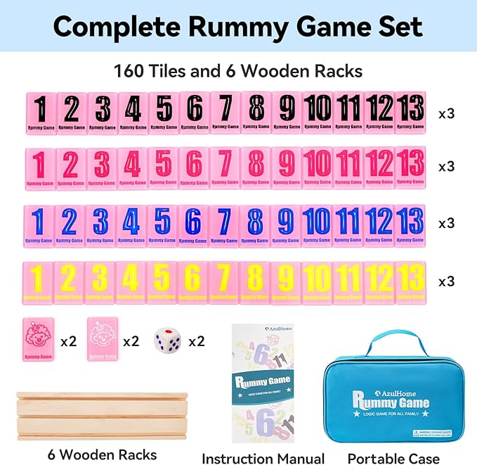 Rummy Cube 6 Player Edition with 6 Wooden Racks 160 Acrylic Tiles (1.5'') Rummy Game with Bag 6 Player Travel Size Rummy Game Large Number Rummy Tiles Game Set for Family Classic Board Games (Pink)