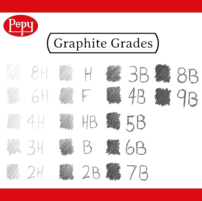 Pepy Graphite Professional Drawing Pencils - Set of 12 HB Pre-Sharpened Black Lead Pencils; Perfect for Drawing, Sketching and Shading, Graphic and Fine Art