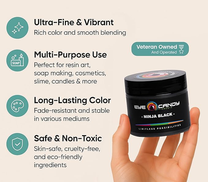 Eye Candy Premium Mica Powder Pigment “Ninja Black” (25g) Multipurpose DIY Arts and Crafts Additive | Woodworking, Epoxy, Resin, Bath Bombs, Paint, Soap, Nail Polish, Lip Balm (Ninja Black, 25G)