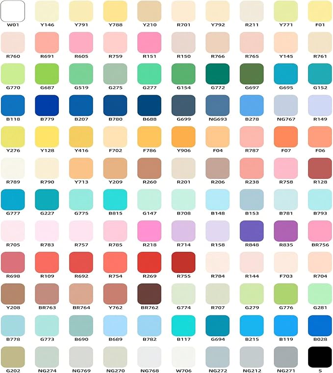 120 Colors Acrylic Paint Markers Set, Water Based Acrylic Paint Pens With Visual Ink Window,Soft Brush Tip Acrylic Markers for canvas, Egg, rock painting,Wood, Stone, Glass, Fabric and DIY Crafts Art